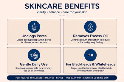 PoreClear - Blackhead Melting Serum