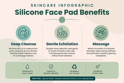 SoftGlow Silicone Facial Cleansing Pad - Deep Cleanse & Gentle Exfoliator